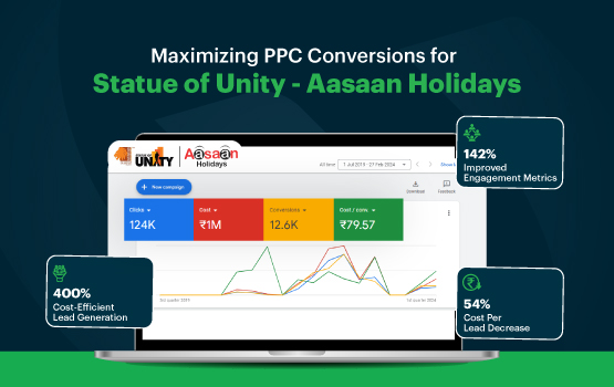 Maximizing PPC Conversions for Statue of Unity – Aasaan Holidays